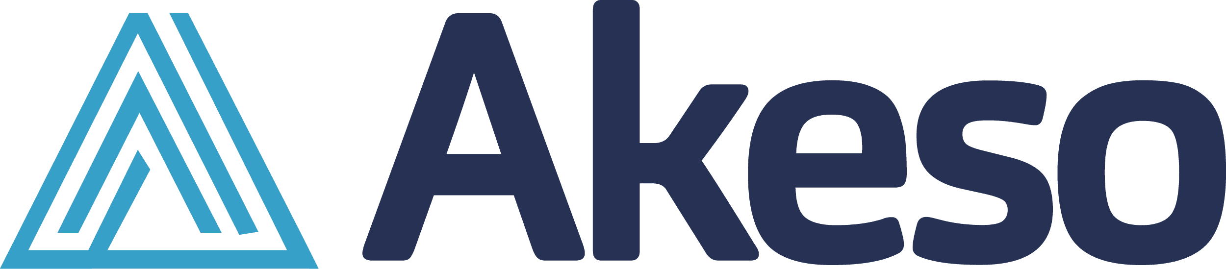 akeso logo fuar